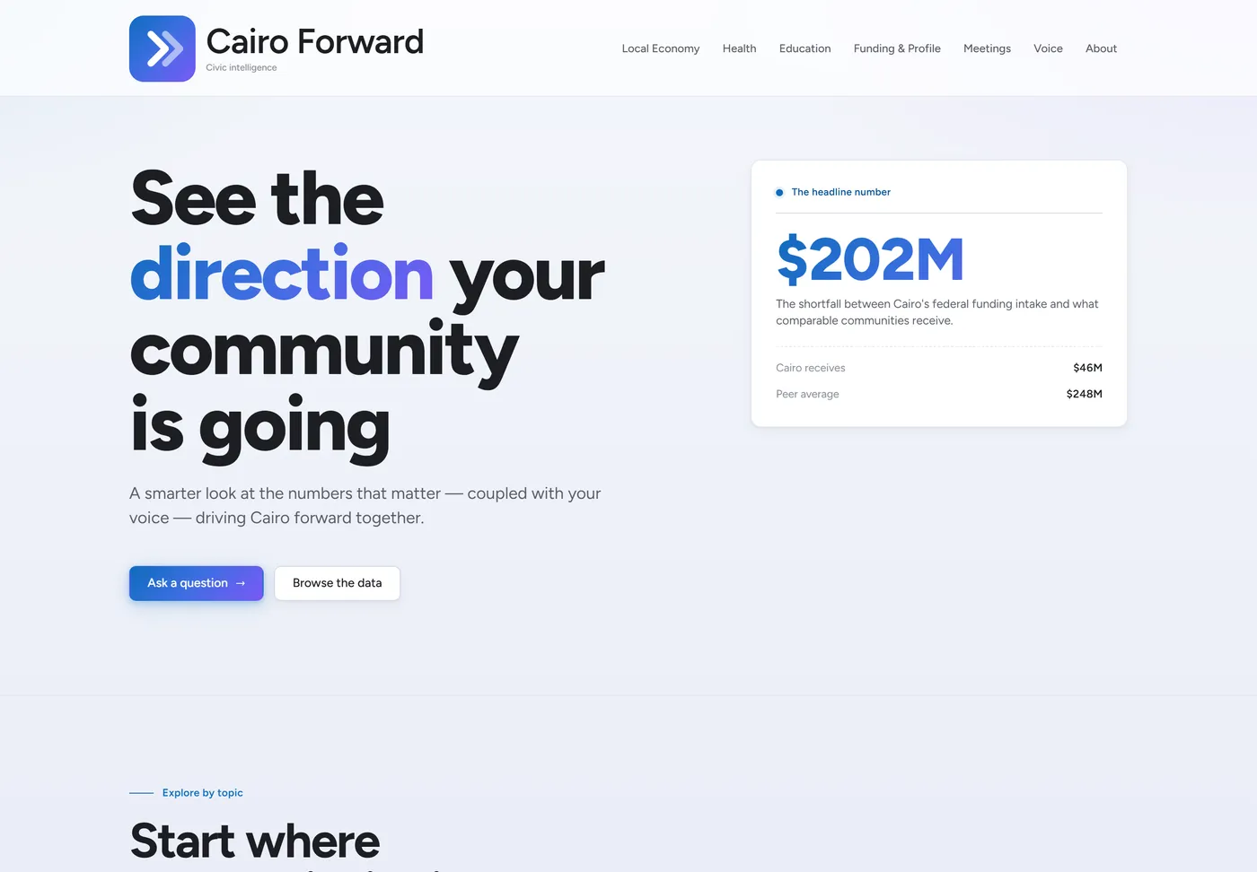 Screenshot of the Cairo Forward website